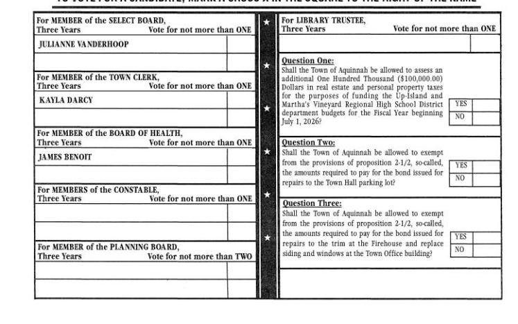 specimen ballot